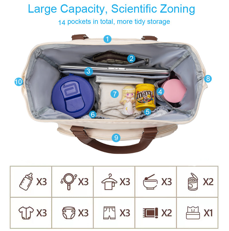 Anymom Mommy Diaper Bags White 3 pcs Set Nappy Backpack