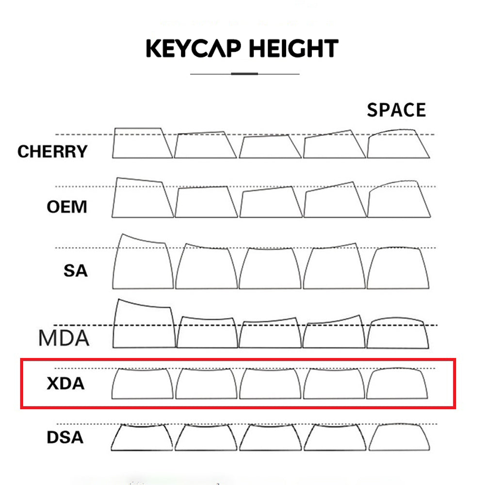 Anymob Keycap Keyboard Pixel wars 132 Keys PBT Dye Pack in Box