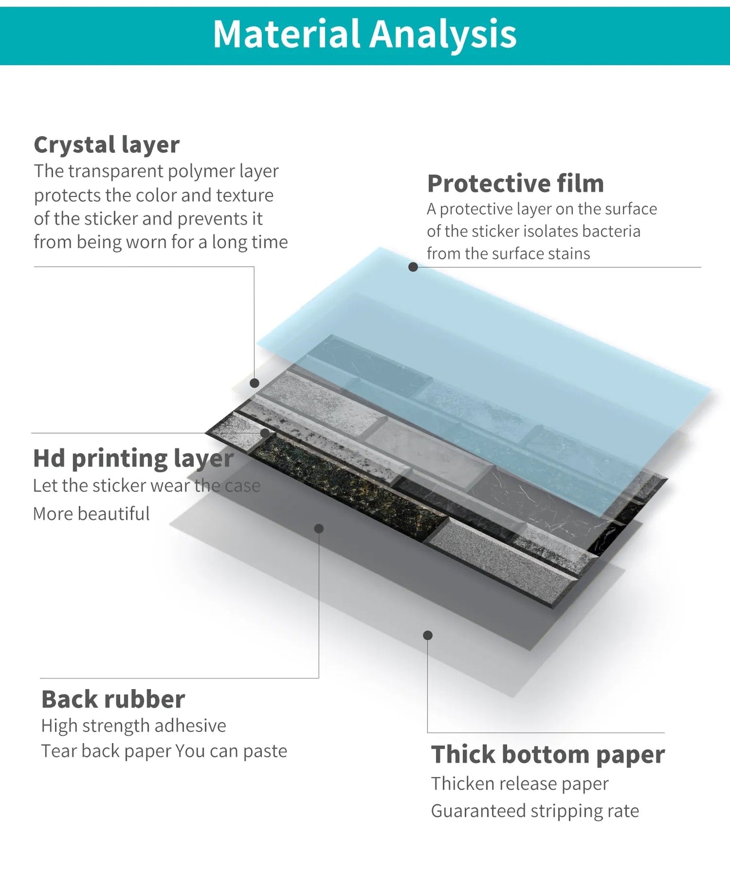 Anyhouz Wallpaper Light Gray 12 Pcs Waterproof Self Adhesive Removable Wall Sticker