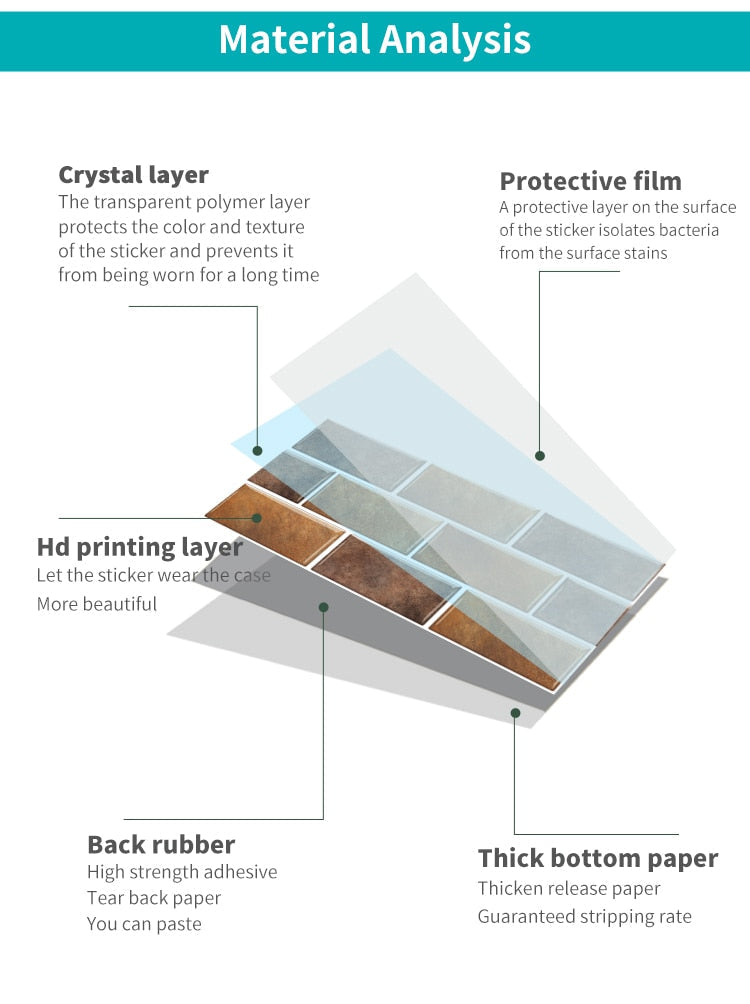 Anyhouz Wallpaper Green 12 Pcs Waterproof Self Adhesive Removable Wall Sticker